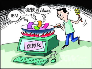 IBM Via 客戶端虛擬化 全面解析打包服務、方案維護與托管