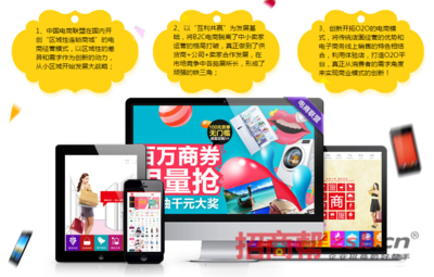 加盟中國電商聯盟 成功有保障，維護與托管一站式服務